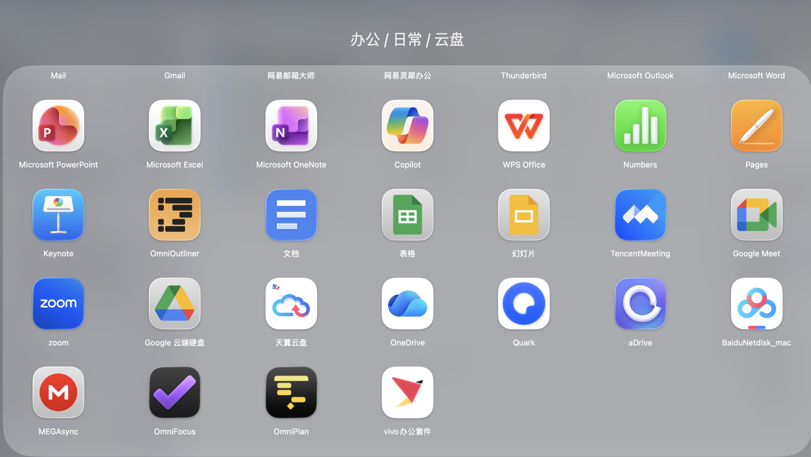 办公/日常/云盘软件(2)