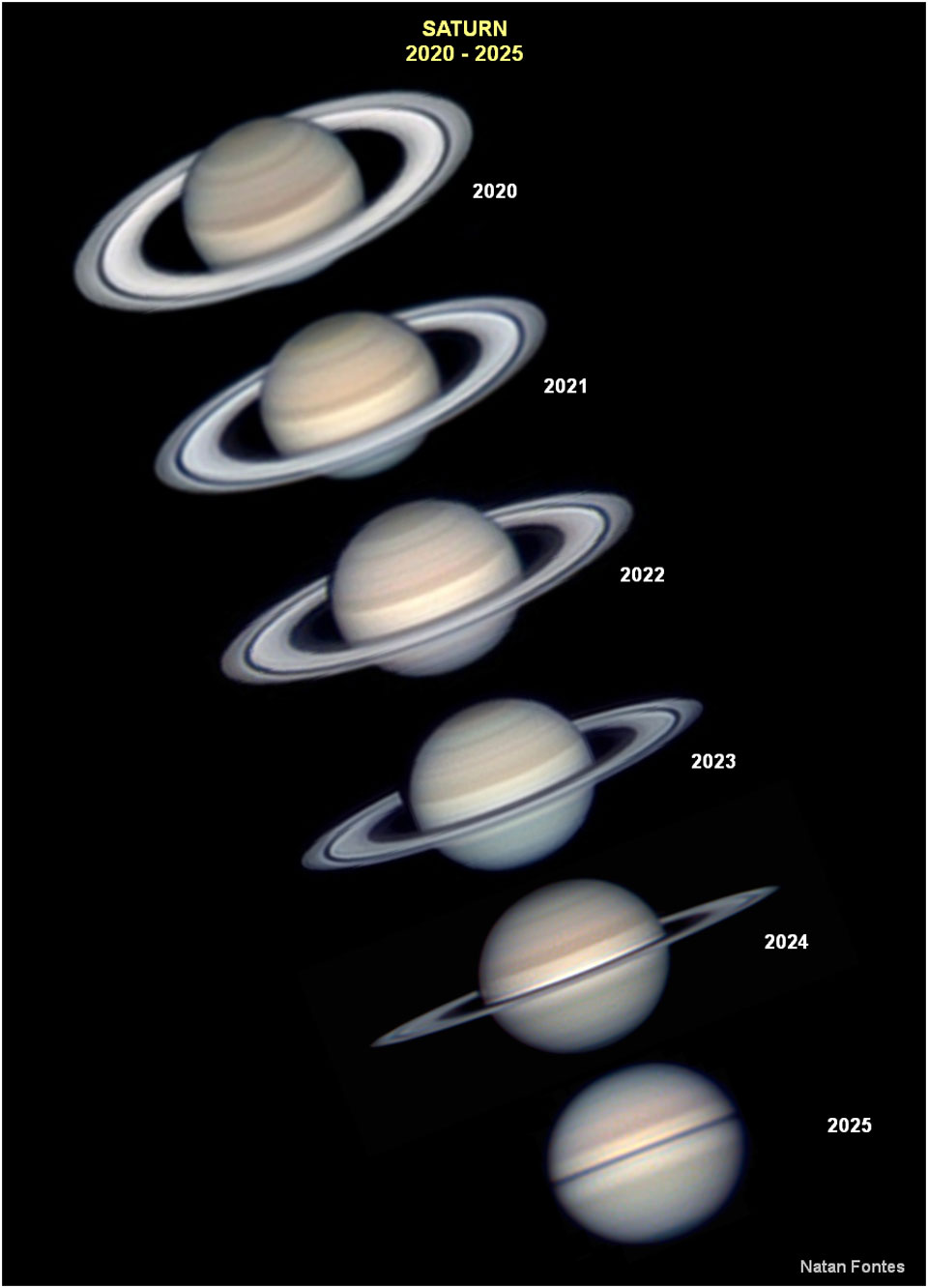 土星环不见了