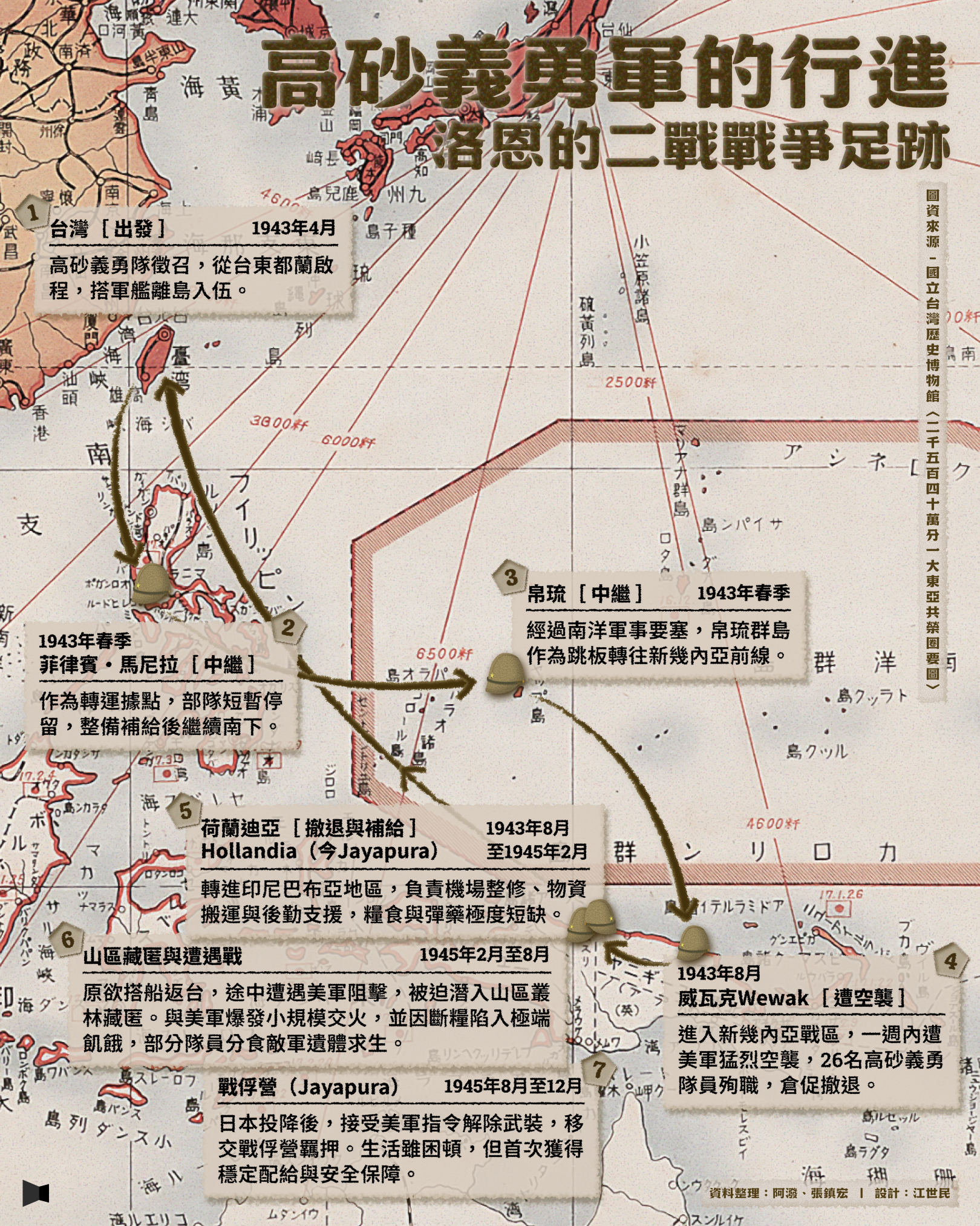 高砂義勇隊的軍旅生涯