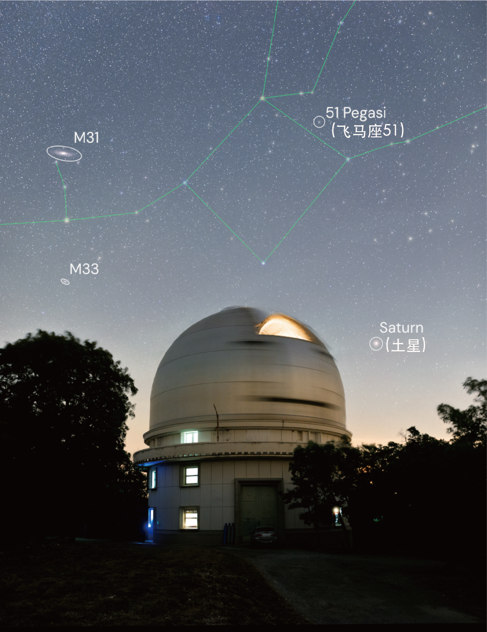 距离地球50光年的飞马座51